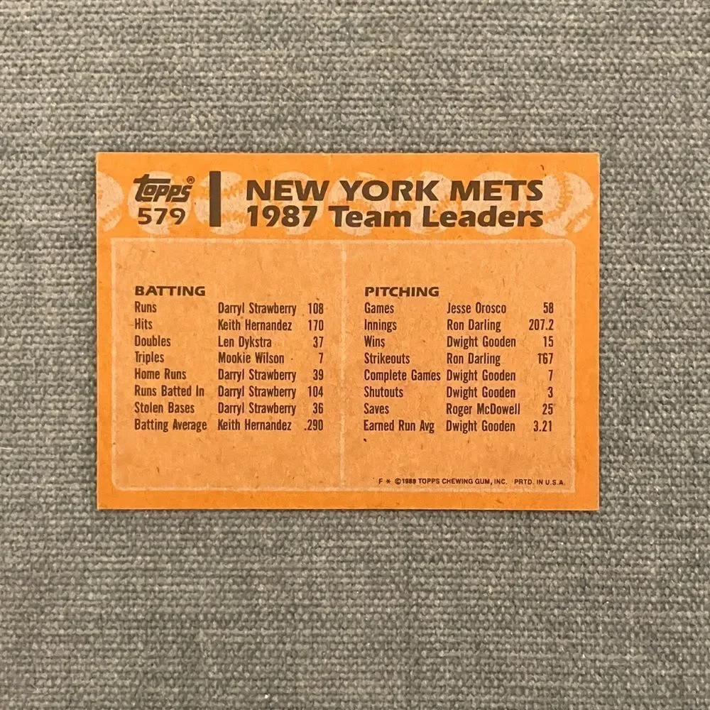 1988 Topps New York Mets Baseball Card Trading Card